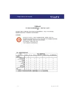 Предварительный просмотр 94 страницы Viavi SmartClass ORL-85 Operating Manual