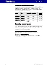 Preview for 6 page of Viavi SmartPocket OLP-35SC Operating Manual