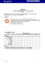 Preview for 34 page of Viavi SmartPocket OLP-37XV2 Operating Manual