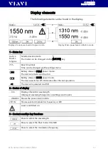 Preview for 17 page of Viavi SmartPocket OLS-34V2 Operating Manual