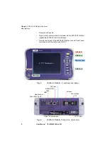 Предварительный просмотр 24 страницы Viavi T-BERD 6000A V2 User Manual