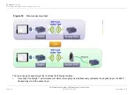 Preview for 48 page of Viavi WiFi Advisor WFED-300AC User Manual