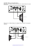 Preview for 15 page of Vibe LITEBOX BASS 1 -V1 Instruction Manual