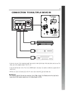 Предварительный просмотр 5 страницы Vibe Optisound TV5 Owner'S Manual