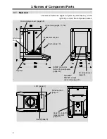 Предварительный просмотр 8 страницы Vibra AF-220 Operation Manual