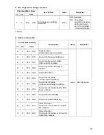 Предварительный просмотр 51 страницы Vibra AF-220 Operation Manual