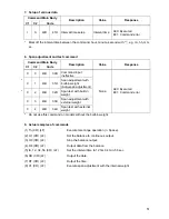 Предварительный просмотр 53 страницы Vibra AF-220 Operation Manual