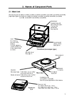 Предварительный просмотр 8 страницы Vibra AJ-1200E Operation Manual