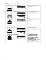 Предварительный просмотр 13 страницы Vibra AJ-1200E Operation Manual