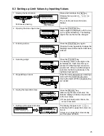 Предварительный просмотр 28 страницы Vibra AJ-1200E Operation Manual