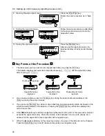 Предварительный просмотр 29 страницы Vibra AJ-1200E Operation Manual