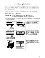 Предварительный просмотр 30 страницы Vibra AJ-1200E Operation Manual