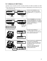 Предварительный просмотр 32 страницы Vibra AJ-1200E Operation Manual