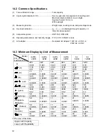 Предварительный просмотр 45 страницы Vibra AJ-1200E Operation Manual