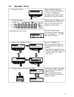 Предварительный просмотр 12 страницы Vibra AJ-CESeries Operation Manual