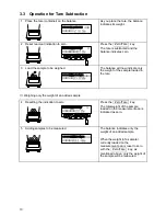 Предварительный просмотр 13 страницы Vibra AJ-CESeries Operation Manual