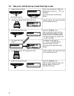 Предварительный просмотр 27 страницы Vibra AJ-CESeries Operation Manual