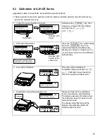 Предварительный просмотр 32 страницы Vibra AJ-CESeries Operation Manual