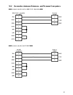 Предварительный просмотр 36 страницы Vibra AJ-CESeries Operation Manual