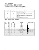 Предварительный просмотр 39 страницы Vibra AJ-CESeries Operation Manual