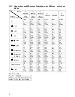 Предварительный просмотр 45 страницы Vibra AJ-CESeries Operation Manual