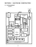 Предварительный просмотр 4 страницы Vibra AJ Series Service Manual