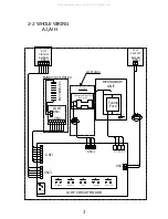 Предварительный просмотр 5 страницы Vibra AJ Series Service Manual