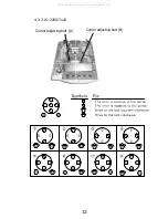 Предварительный просмотр 14 страницы Vibra AJ Series Service Manual