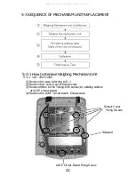 Предварительный просмотр 24 страницы Vibra AJ Series Service Manual