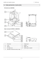 Предварительный просмотр 17 страницы Vibra ALE-NC Series Operation Manual