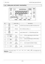 Предварительный просмотр 22 страницы Vibra ALE-NC Series Operation Manual