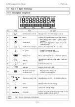 Предварительный просмотр 23 страницы Vibra ALE-NC Series Operation Manual