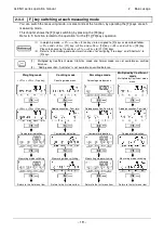 Предварительный просмотр 29 страницы Vibra ALE-NC Series Operation Manual