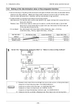 Предварительный просмотр 56 страницы Vibra ALE-NC Series Operation Manual