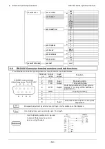 Предварительный просмотр 60 страницы Vibra ALE-NC Series Operation Manual