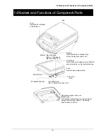 Предварительный просмотр 17 страницы Vibra CE series Operation Manual