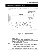 Предварительный просмотр 19 страницы Vibra CE series Operation Manual