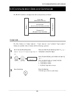 Предварительный просмотр 77 страницы Vibra CE series Operation Manual