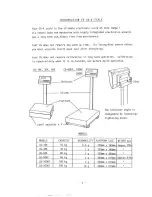 Preview for 3 page of Vibra CG-K Operation Manual