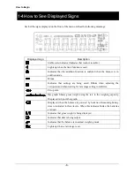 Preview for 20 page of Vibra CJ-E series Operation Manual