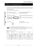 Preview for 67 page of Vibra CJ-E series Operation Manual