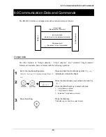 Preview for 81 page of Vibra CJ-E series Operation Manual