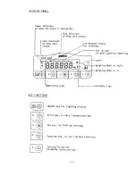 Предварительный просмотр 6 страницы Vibra DJ-1500E Operation Manual