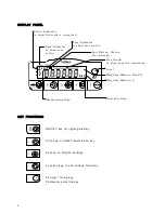 Предварительный просмотр 6 страницы Vibra DJ series Operation Manual