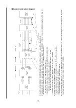 Preview for 20 page of Vibra FZ15001E Series Installation Manual