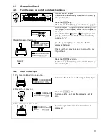 Предварительный просмотр 13 страницы Vibra HJ-KCE series Operation Manual