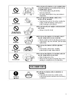 Предварительный просмотр 6 страницы Vibra SJ-1200CE Operation Manual