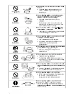 Предварительный просмотр 7 страницы Vibra SJ-1200CE Operation Manual