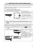 Предварительный просмотр 18 страницы Vibra SJ-1200CE Operation Manual