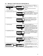 Предварительный просмотр 28 страницы Vibra SJ-1200CE Operation Manual